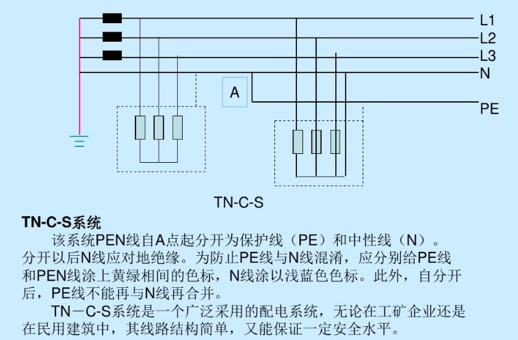 变压器