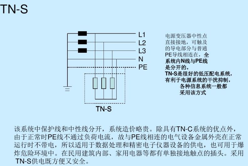 变压器