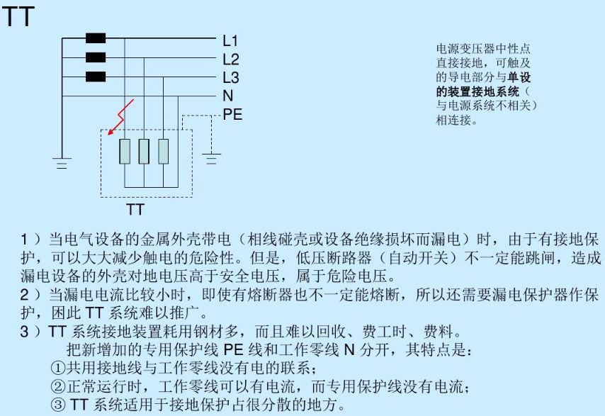 变压器