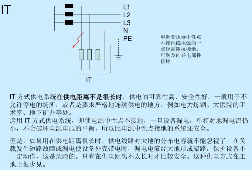 变压器