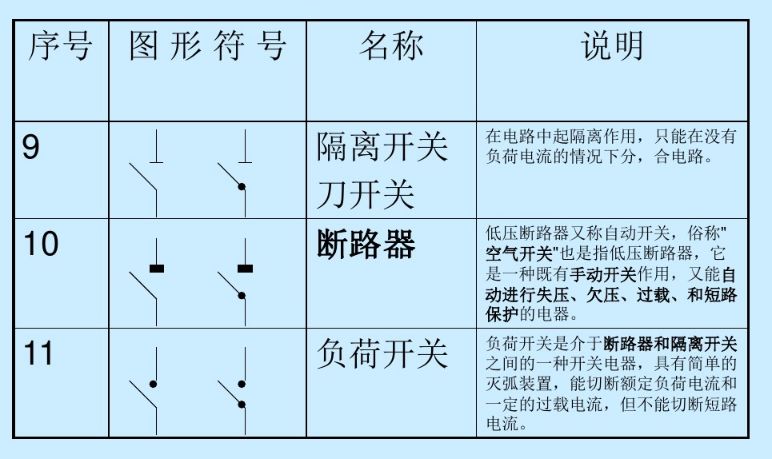 变压器