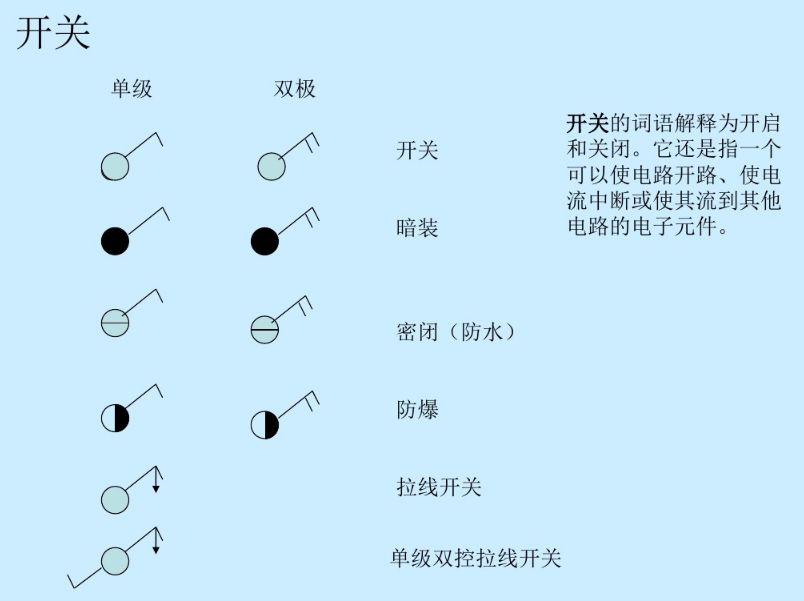 变压器