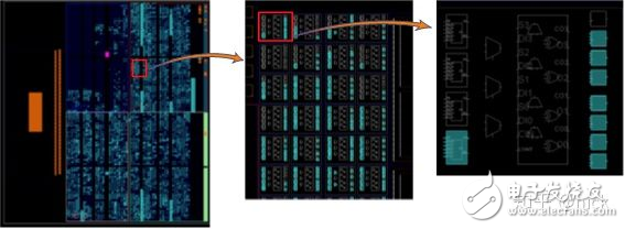 FPGA