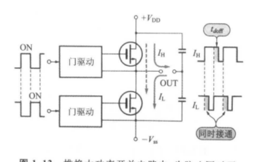 电力开关中不可缺少的死区时间发生电路的详细说明