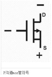 MOS管的实际应用