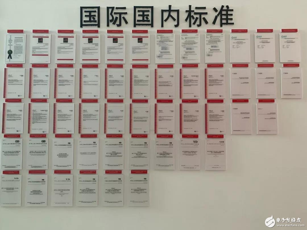 中国联通研究院标准专家提出的两项国际标准已成功立项