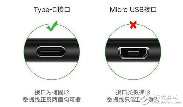 蘋果手機對于充電接口是如何規(guī)劃的