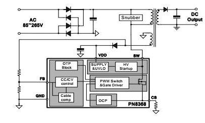 電源芯片PN8368功能特點
