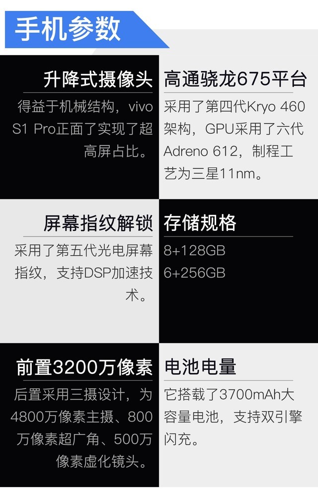 vivos1pro全面评测 值不值得买