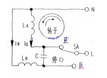 鼠笼式异步电动机正反转实例