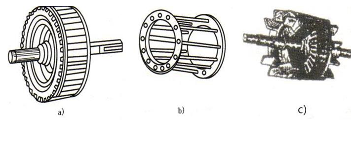 绕线式异步电动机的转子接线图