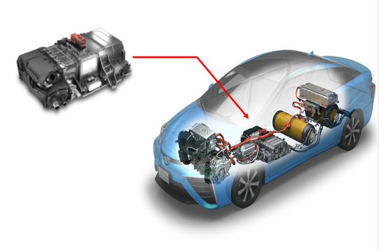 盤點(diǎn)全球幾大新能源汽車無線充電技術(shù)