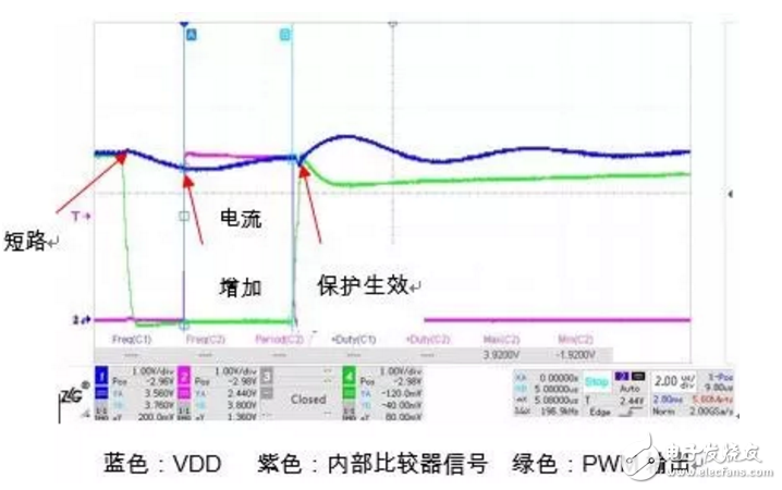 响应速度100倍提升，电子烟短路保护可靠性再上新台阶