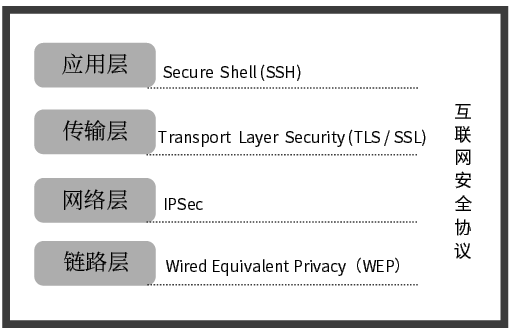 邊緣計算為物聯網安全帶來了什么機遇