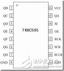 点阵显示屏