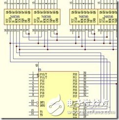 AT89S52单片机对LED点阵显示屏的控制设计