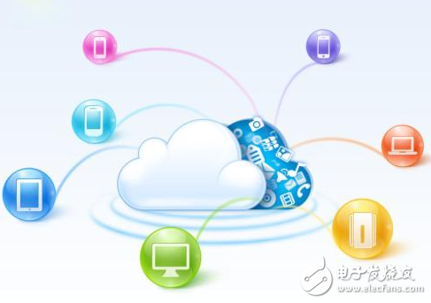 云存储技术在安防细分领域应用中的表现