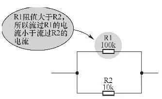 电路