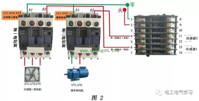 接触器