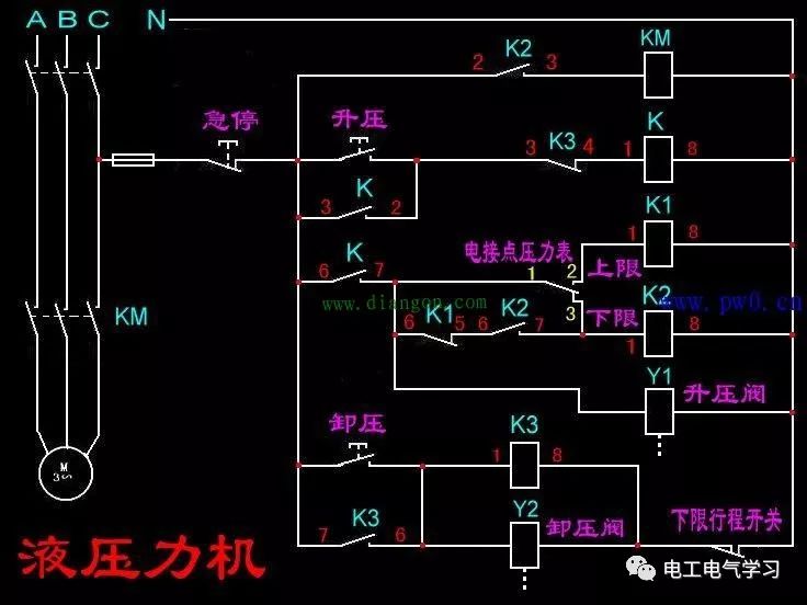 接触器