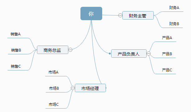 边缘计算到底是什么