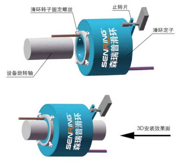 过孔导电滑环安装方法