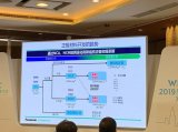 松下动力电池材料革新路径