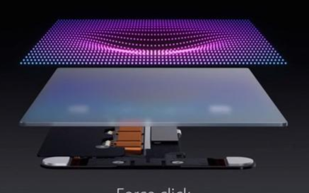 苹果的3D Touch技术为何最终惨淡收场