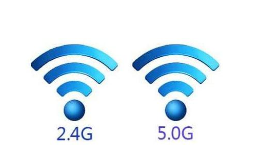 4g wifi 什么是5g wifi