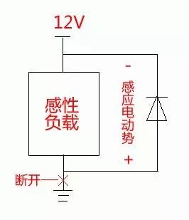 电感