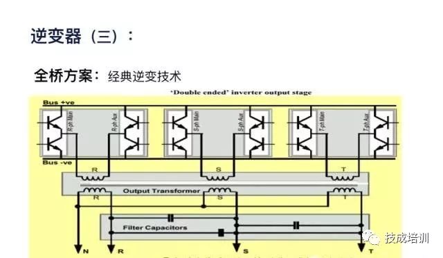 变压器