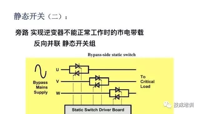 变压器