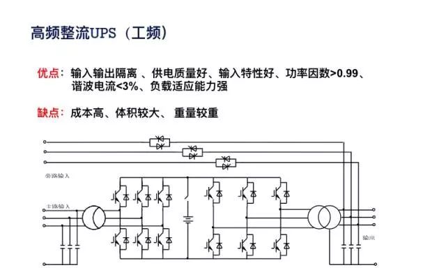 变压器