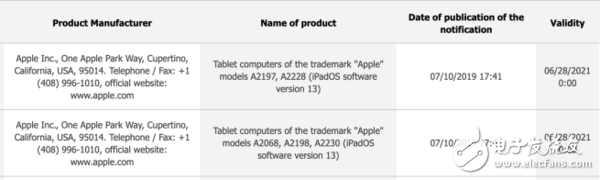 蘋果正在研發(fā)一款全新的10.2英寸平板類似iPad Pro 2018的外形設(shè)計