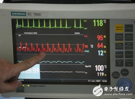 关于PLC存储很重要的编程器和通信接口