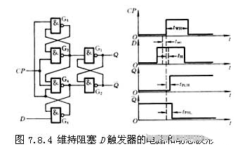 D触发器基本原理