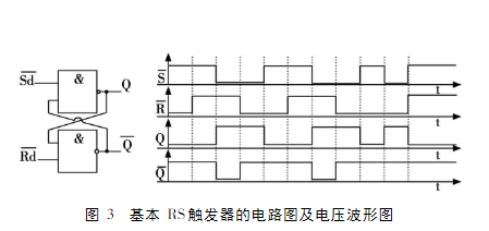 触发器及电路分析