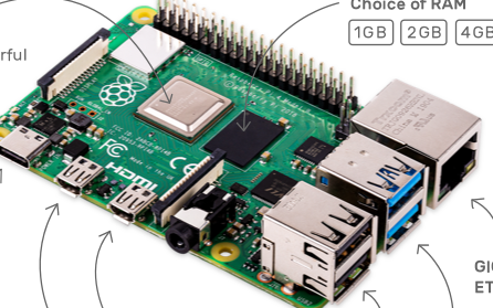 因为少一个电阻,Raspberry Pi 4的U...