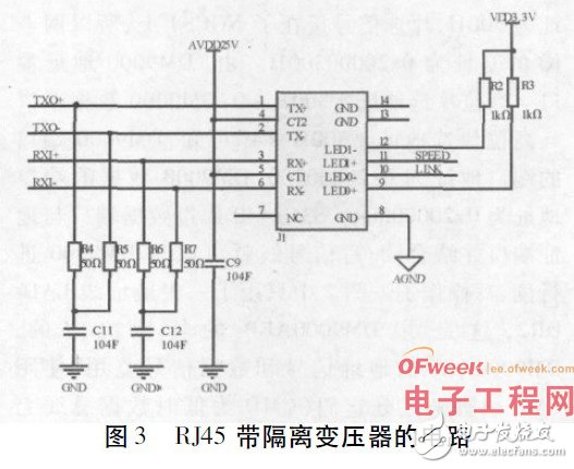 通信接口