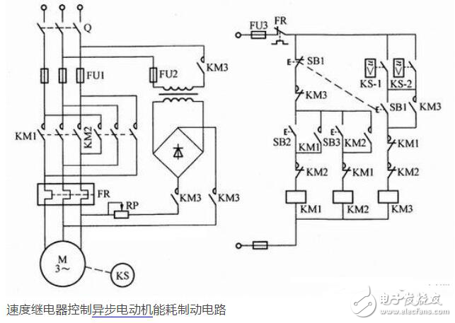 速度繼電器制動(dòng)電路圖