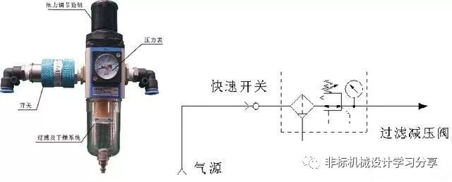 电磁阀