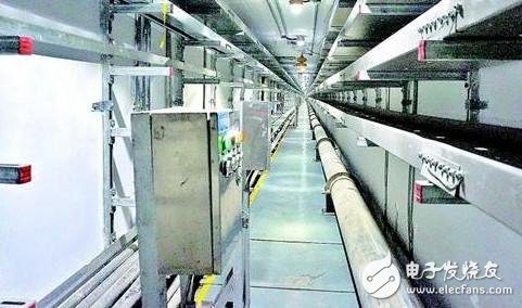 传感器在地下管廊建设中的应用