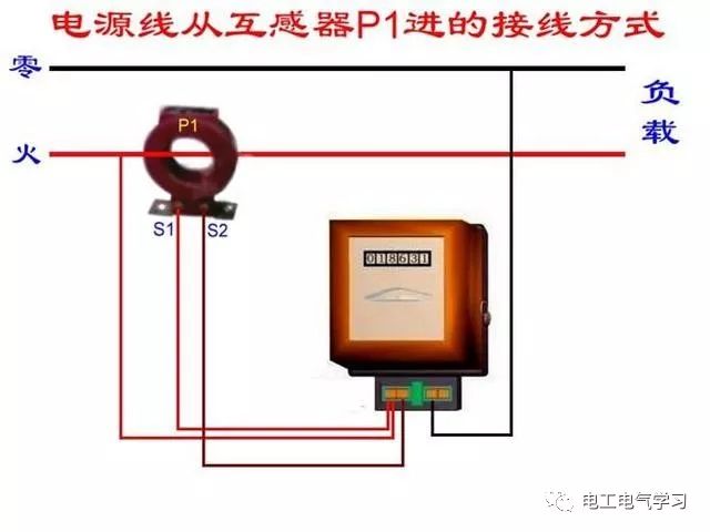 断路器