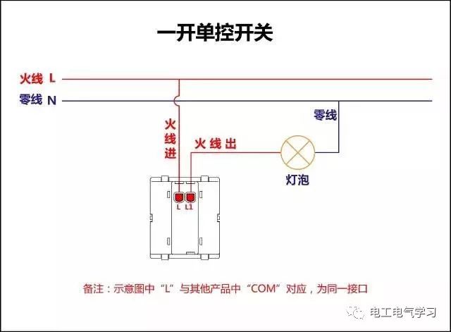 断路器