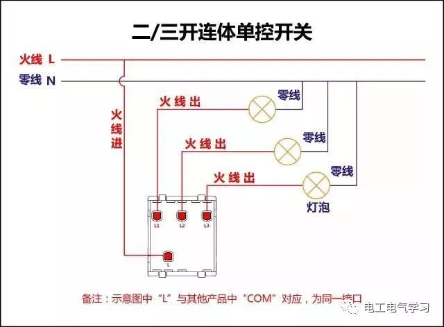 断路器