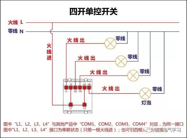 断路器