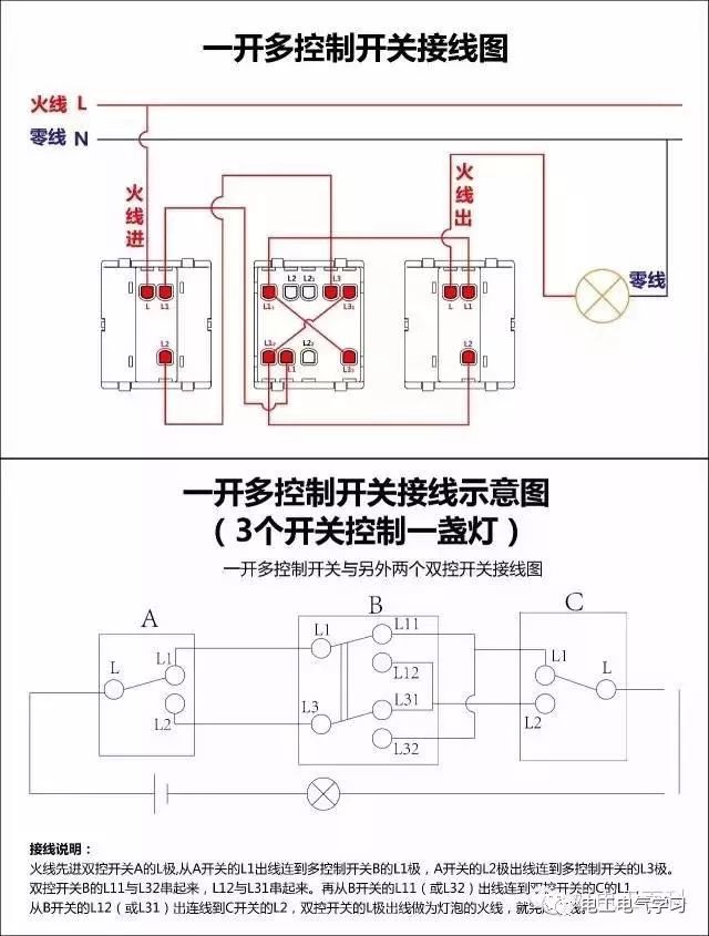 断路器