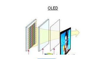 采用OLED显示屏的喷墨打印技术将在明年实现量产