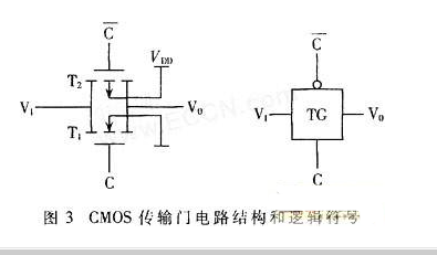 CMOS触发器的原理与结构