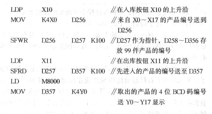 移位寄存器的种类与作用